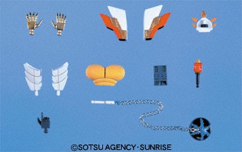 武器強化套件